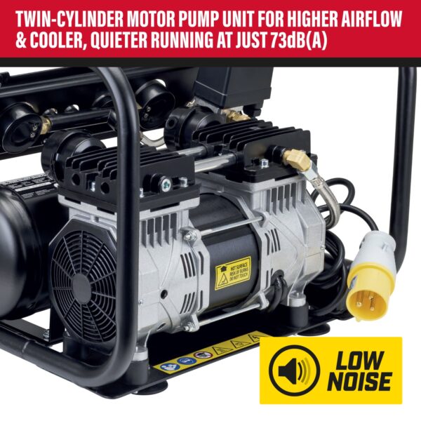 05870 SIP 110Volt 6Ltr Low Noise Direct Drive Compressor - Image 5